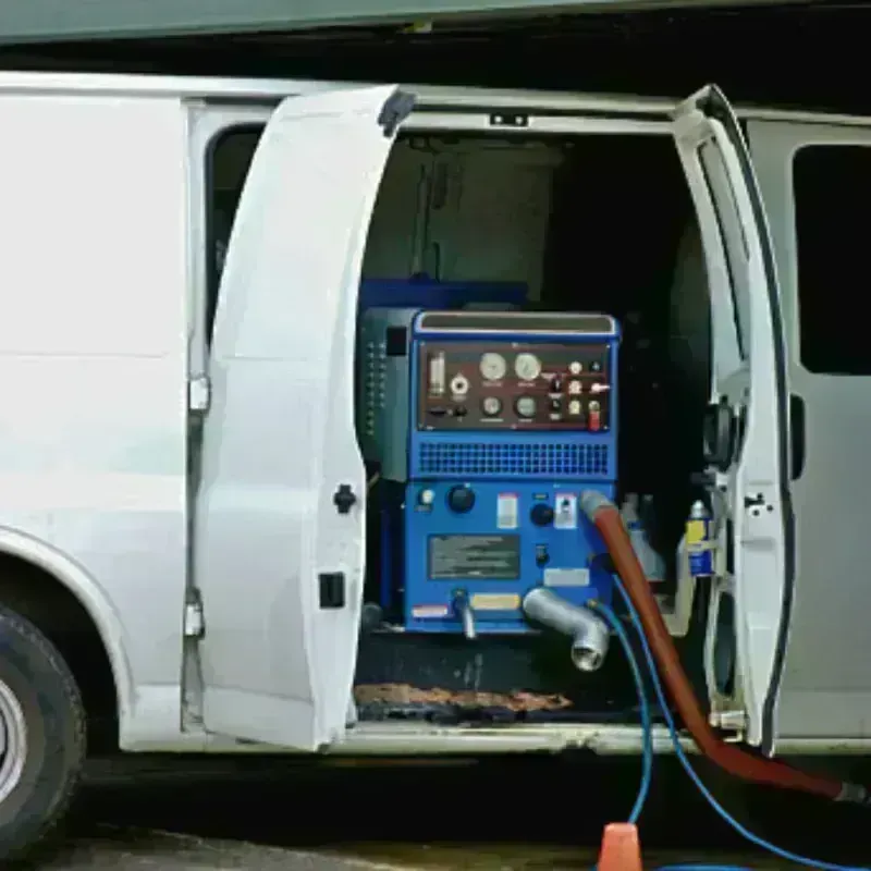 Water Extraction process in Buchanan County, MO